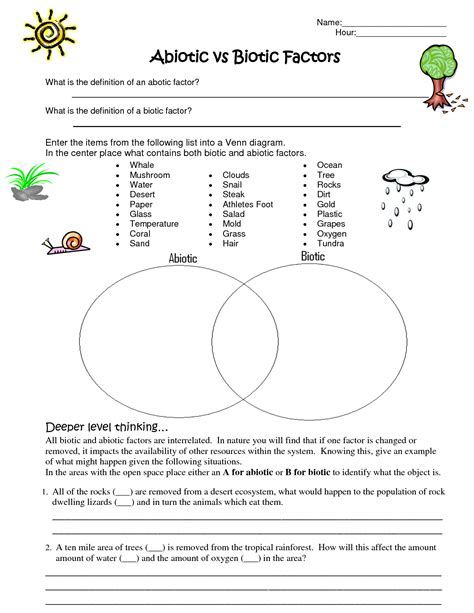 Biotic Vs Abiotic Lessons Tes Science Worksheets Biology