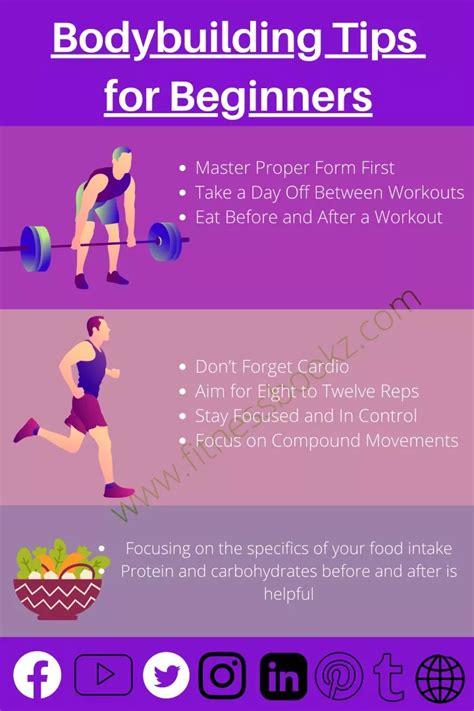 Ppt Top 7 Bodybuilding Exercise Tips For Beginners Powerpoint