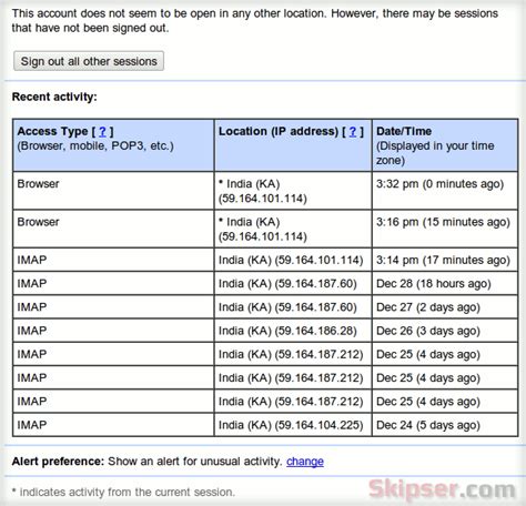 How To Track Your Gmail Login Activity