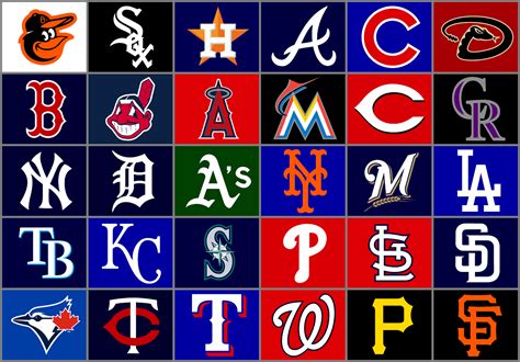 Mlb Logo Wallpapers Top Free Mlb Logo Backgrounds Wallpaperaccess