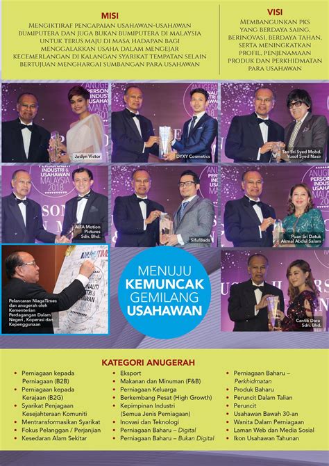 Anugerah Personaliti Industri And Usahawan Malaysia 2020 Niagatimescom