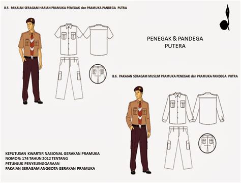 Contoh desain kaos pramuka lengan panjang pramuka. Pakaian Seragam Pramuka Resmi Terbaru 2016 | Informasi ...