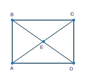 In The Given Figure Abcd Is A Rectangle Whose Diagonals Intersect At My XXX Hot Girl