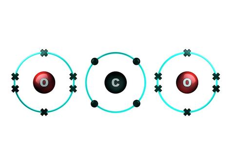 Bond Formation In Carbon Dioxide Molecule Photograph By