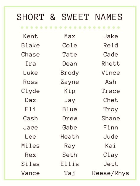 Short And Sweet Names Pretty Names Fantasy Names Names