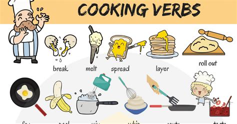 A kitchen is a room or part of a room used for cooking and food preparation in a dwelling or in a commercial establishment. Cooking Verbs: List Of 20+ Useful Cooking Words In English ...