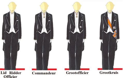 Maandag 30 december 2019 heeft burgemeester korteland, koninklijke onderscheidingen uitgereikt aan de broers herman, hendrik en jacob hoevenberg. Šmaikštus Plėšikavimas Normalizavimas ridder in de orde ...
