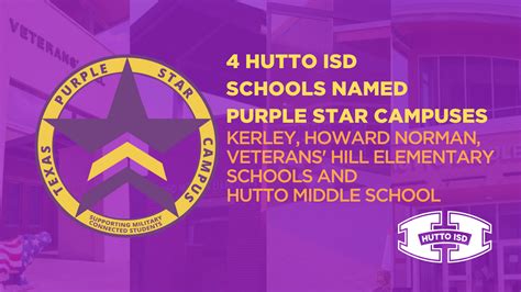 Hutto Independent School District Homepage