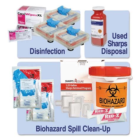 Sharps disposal containers are often provided when you buy new sharps. Printable Sharps Container Label