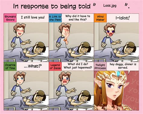 Zelda Memes