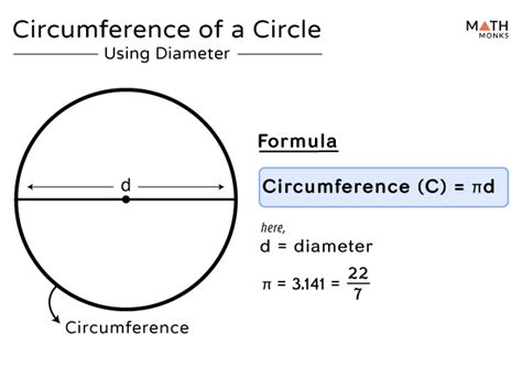 How To Calculate The Circumference Of A Circle With Examples Images