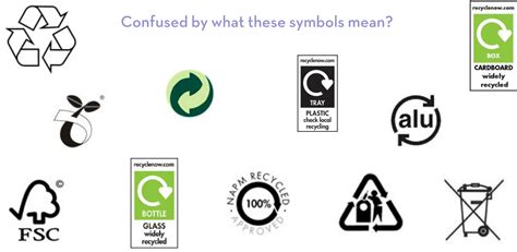 Recycling Symbols Explained And What Do All The Recycling Symbols Mean Porn Sex Picture