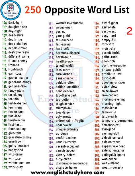 250 Most Important Antonym Opposite Words List In English Studypk
