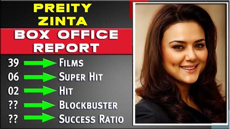 Preity Zinta All Movies List Hit And Flop Box Office Collection Analysis Success Ratio
