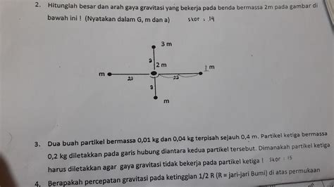Besarnya Gaya Gravitasi Antara Dua Benda - Data Dikdasmen
