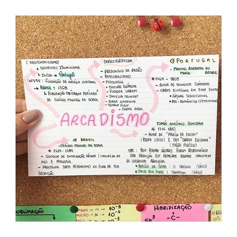 Mapa Mental Do Arcadismo