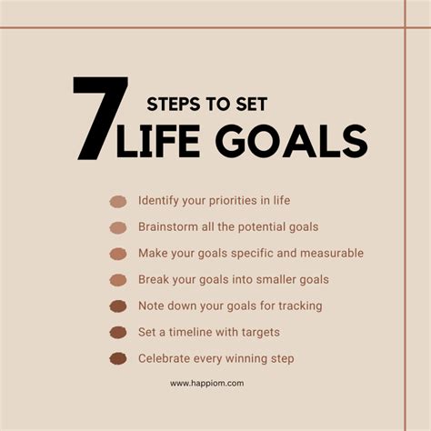 Transform Yourself With Life Goals For Self Improvement 40 Life Goal
