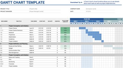 Google sheets makes your data pop with colourful charts and graphs. 11 of the Best Free Google Sheets Templates for 2020