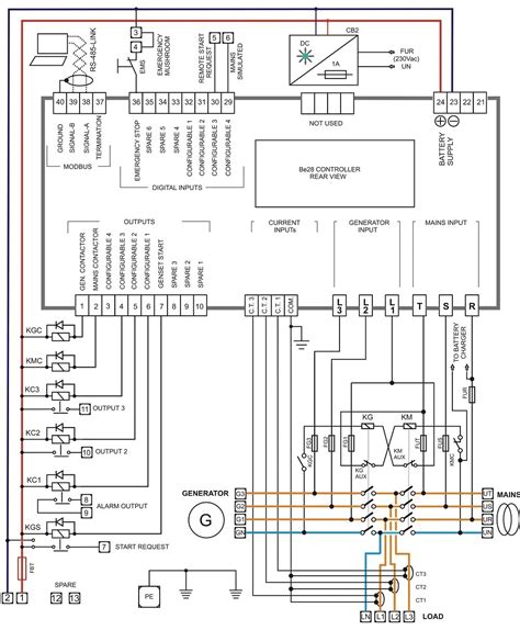 Sizes, types and colour of the wiring, to the electrical tests that should be done on the finished equipment. Dse 7320 wiring diagram pdf