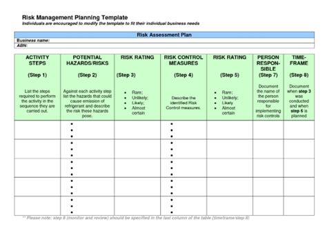 5 Risk Management Plan Template Template Business Psd Excel Word Pdf