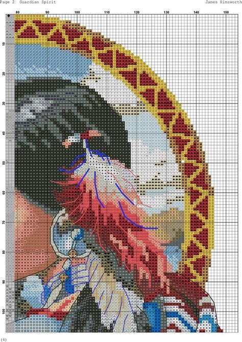 Creating cross stitch patterns from your own pictures is very easy with pic2pat. Kreuzstich | Cross stitch patterns, Cross stitch sampler ...