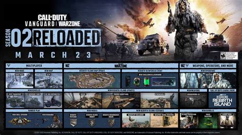 Call Of Duty Vanguard And Warzone Season 2 Reloaded Roadmap And All