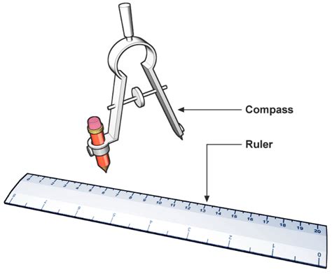 How To Use A Geometric Compass