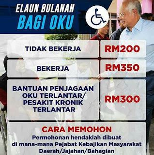 Bantuan deposit beli rumah kos rendah. Bantuan Bulanan OKU JKM (Prosedur mendapatkannya ...