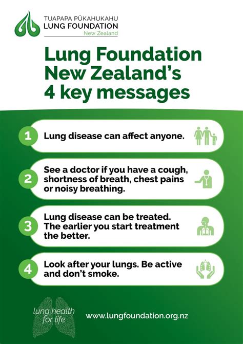 A tumor can be noncancerous or cancerous. November is Lung Health Month AND Lung Cancer Awareness ...