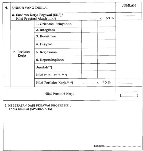 Contoh Penilaian Prestasi Kerja Pns Panduan Skp Dan Penilaian Kinerja The Best Porn Website