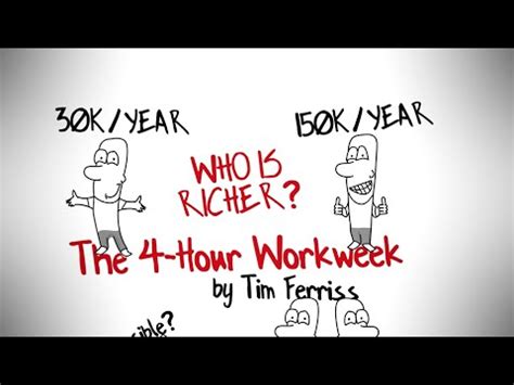 Imagine one thing for a minute: The 4-Hour Work Week ~ Free Audiobook