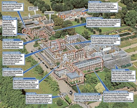 Is Kensington Palace Apartment 1a A Separate Building Or Part Of The