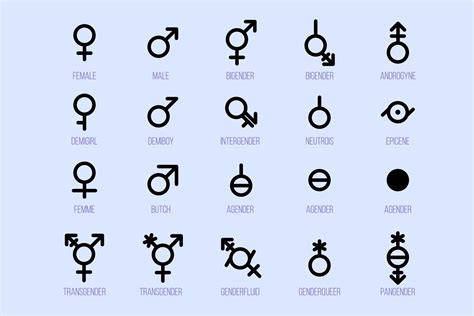 Set Of Gender Symbols Sexual Orientation Signs Vector Art At