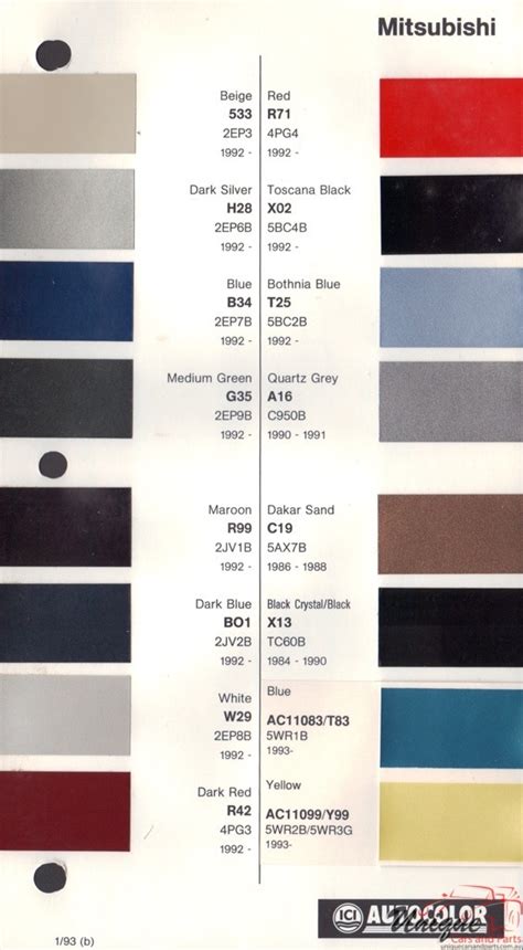 Mitsubishi Paint Chart Color Reference