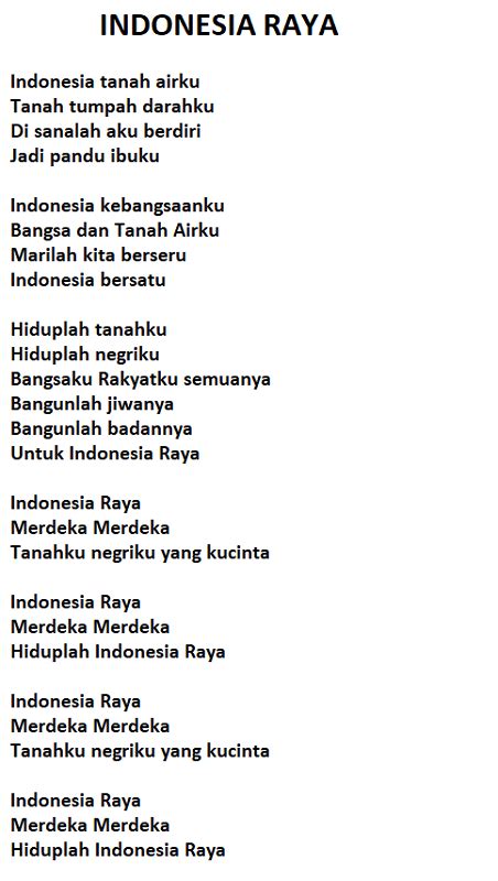 Lirik Lagu Indonesia Raya Dan Sejarah Di Balik Pembuatannya