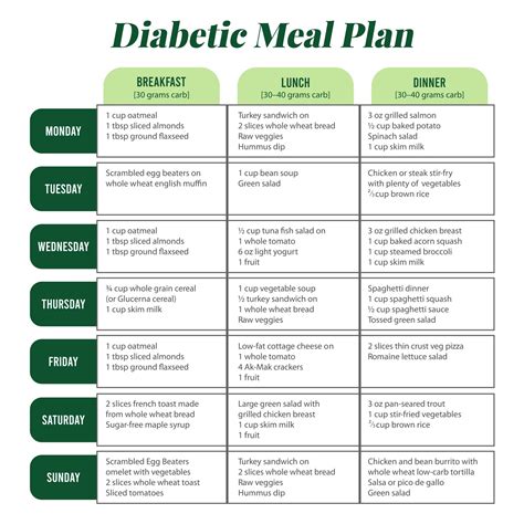 20 best free printable meal planner calorie charts pdf for free at