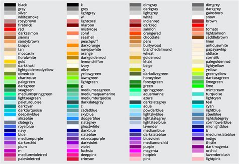 Python How To Display A Given Number Of Colors In A Matplotlib Vrogue