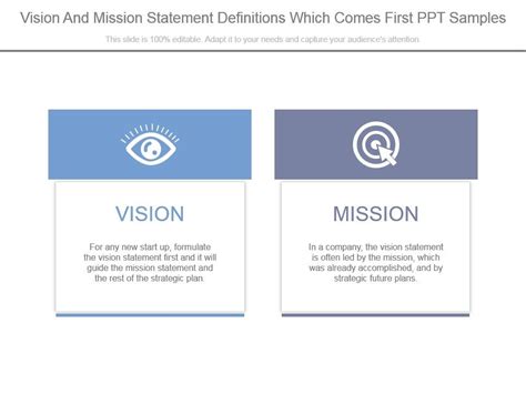 Vision And Mission Statement Definitions Which Comes First Ppt Samples