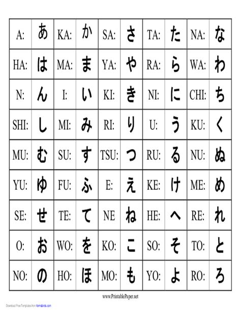 Japanese Alphabet Free Download Dnealian Chart With Arrows Alphabet