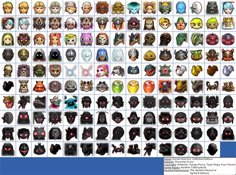 The Spriters Resource Full Sheet View Hyrule Warriors Definitive