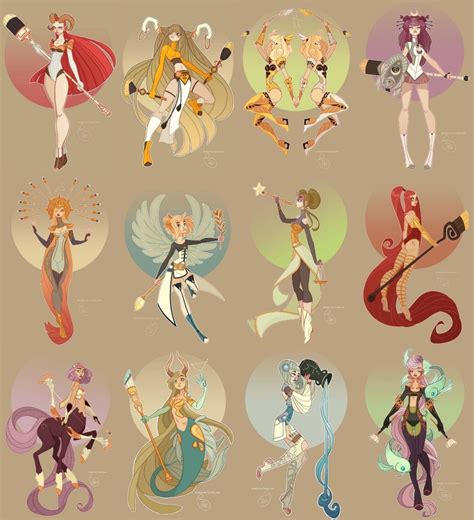 Characters Zodiac Signs