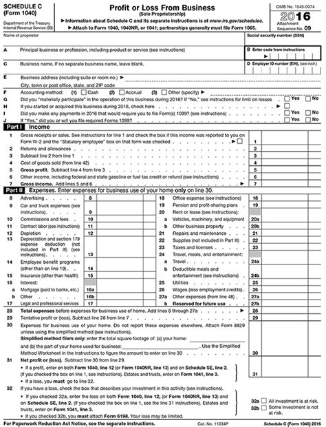 But it's important to understand which sole proprietorship taxes you'll. Profit or Loss From Business (Sole Proprietorship), IRS ...