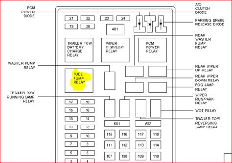 2010 chevrolet silverado & gmc sierra fuse diagram underhood fuse box. Fuel Pump Wiring Diagram 2000 Chevy Silverado - Chevy Diagram
