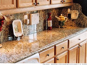 Draw the rough diagram of your kitchen. Installing Granite Square Tiles And Ogee Edge free ...