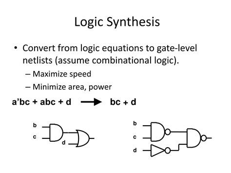 Ppt Unit V Vhdl Synthesis Vhdl Synthesis Circuit Design Powerpoint