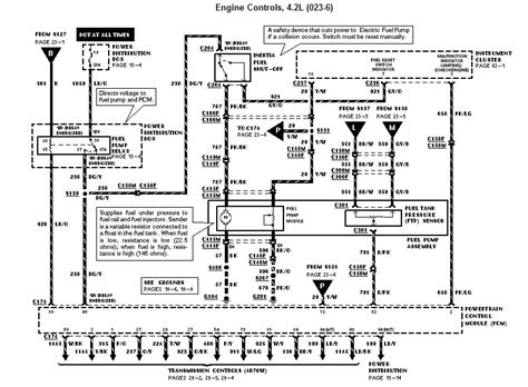 Power distribution, multifunction switch, ignition, hazard switch, flasher relay, fulse, power signal mirror, blower, turn indicator, instrument cluster, switch testing, grounds, fuse relay panel. I find an engine wiring diagram for a 1998 ford f-150 4.2 w/ a v-6.