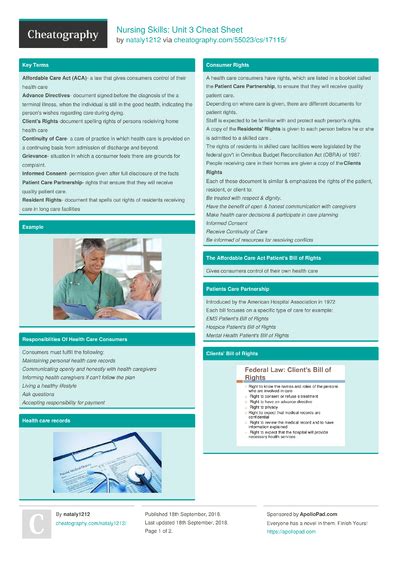 Nursing Skills Unit 7 Cheat Sheet By Nataly1212 Download Free From