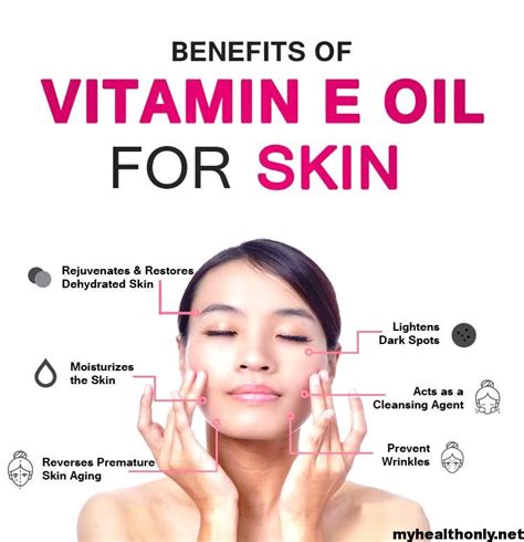 Vitamin E Benefits For Skin