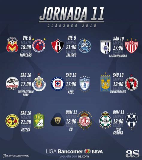 #futbolmexicano #ligamx #guardianes2020 en este video vamos a ver los resultados de futbol hoy de la liga mx las noticias del futbol mexicano y las noticias. Juegos De Hoy En La Liga Mx - Tengo un Juego
