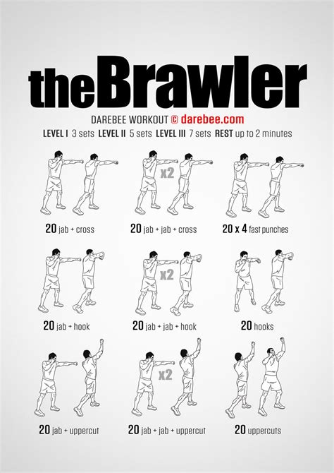 Brawler Workout Shadow Boxing Workout Kickboxing Workout Boxing Workout